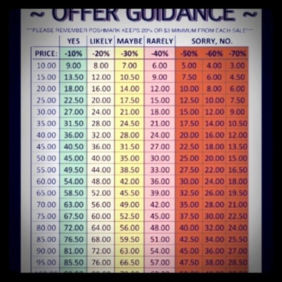 Natural Green Faceted Emerald Gemstone 80.05 ct. and 16 Grams - Picture 7 of 7